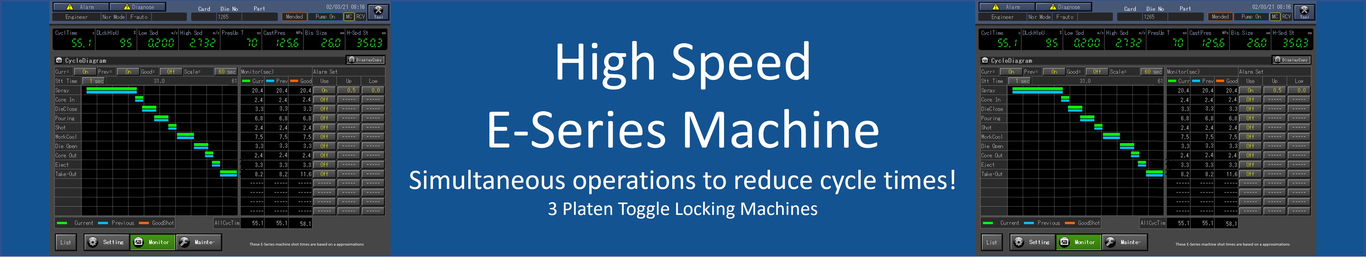 Banner Reduce Cycle Time In Die Casting With Simultaneous Operations